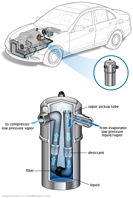 See P312E repair manual